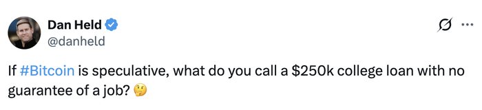 Post by Dan Held: If Bitcoin is speculative, what do you call a $250k college loan with no guarantee of a job?